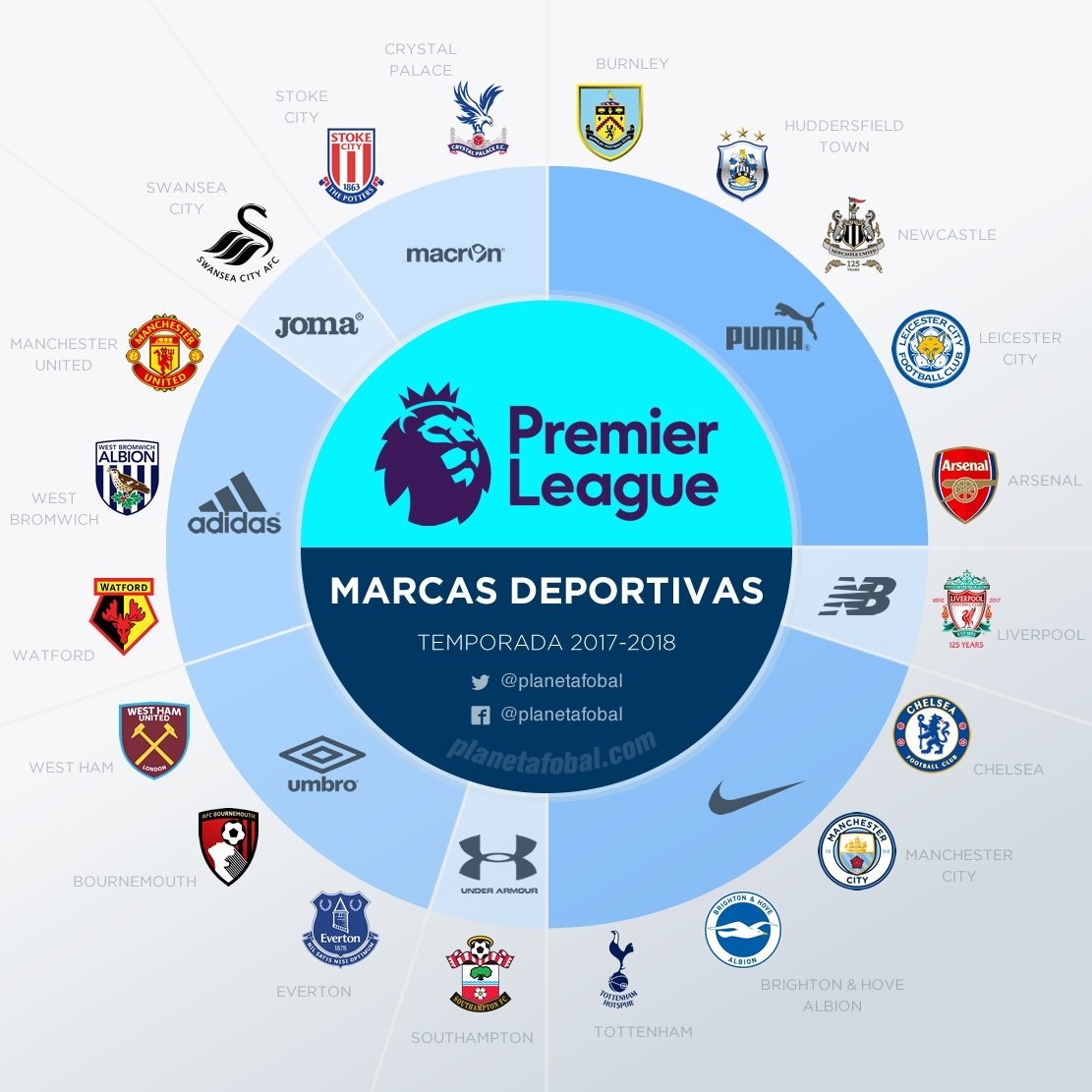 TA：切尔西计划将安塞尔米诺外租，已有多家俱乐部询问